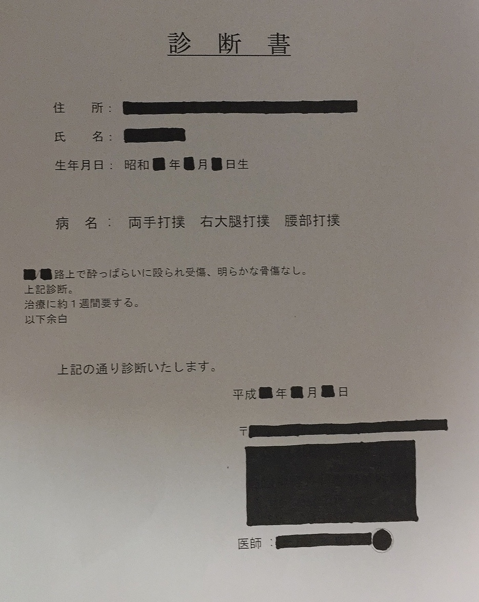 酔客から暴行を受けた結果 示談する しない 流れ解説 傷害事件 Takaxiblog